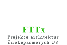 FTTH